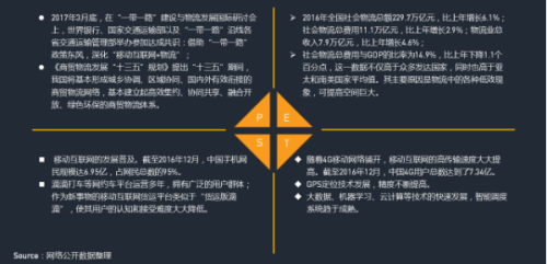中物联：QM发布移动互联网货运行业年中报告：独角兽企业运满满领跑773.png