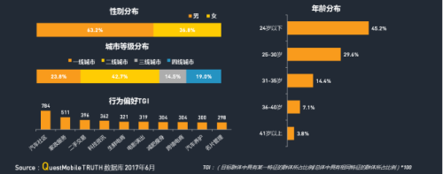 中物联：QM发布移动互联网货运行业年中报告：独角兽企业运满满领跑1741.png