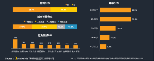 中物联：QM发布移动互联网货运行业年中报告：独角兽企业运满满领跑1902.png
