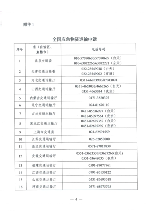 （交运明电〔2020〕37号）交通运输部关于切实保障疫情防控应急物资运输车辆顺畅通行的紧急通知_页面_4