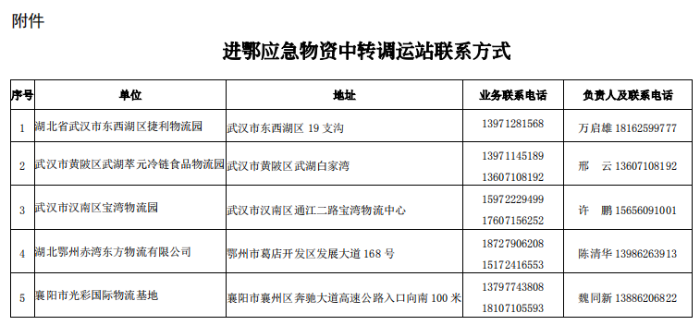 微信图片_20200203110403