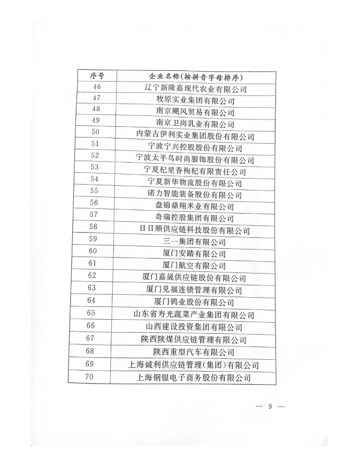 公布2022年供应链示范创建名单_页面_09